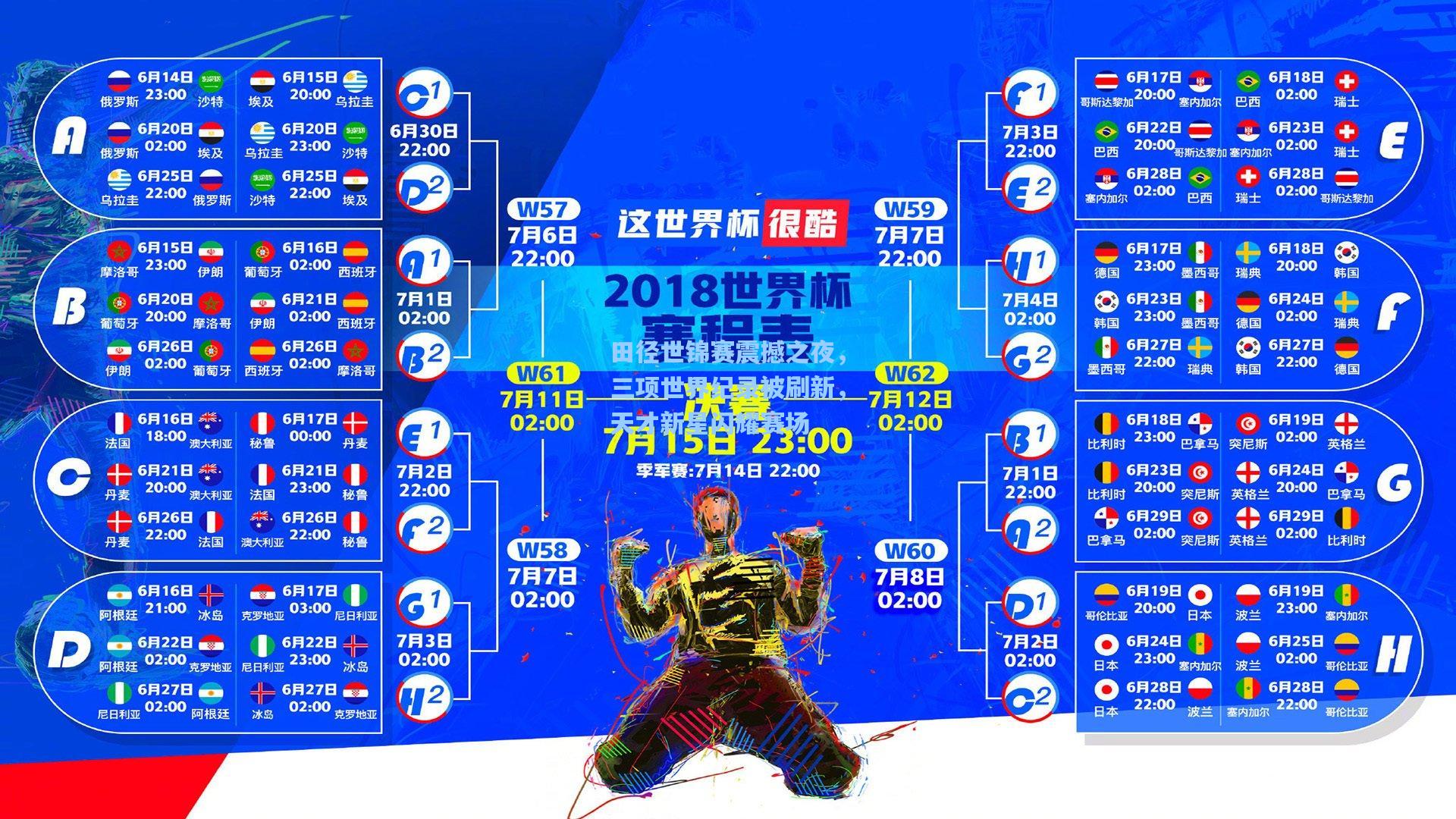 田径世锦赛震撼之夜，三项世界纪录被刷新，天才新星闪耀赛场