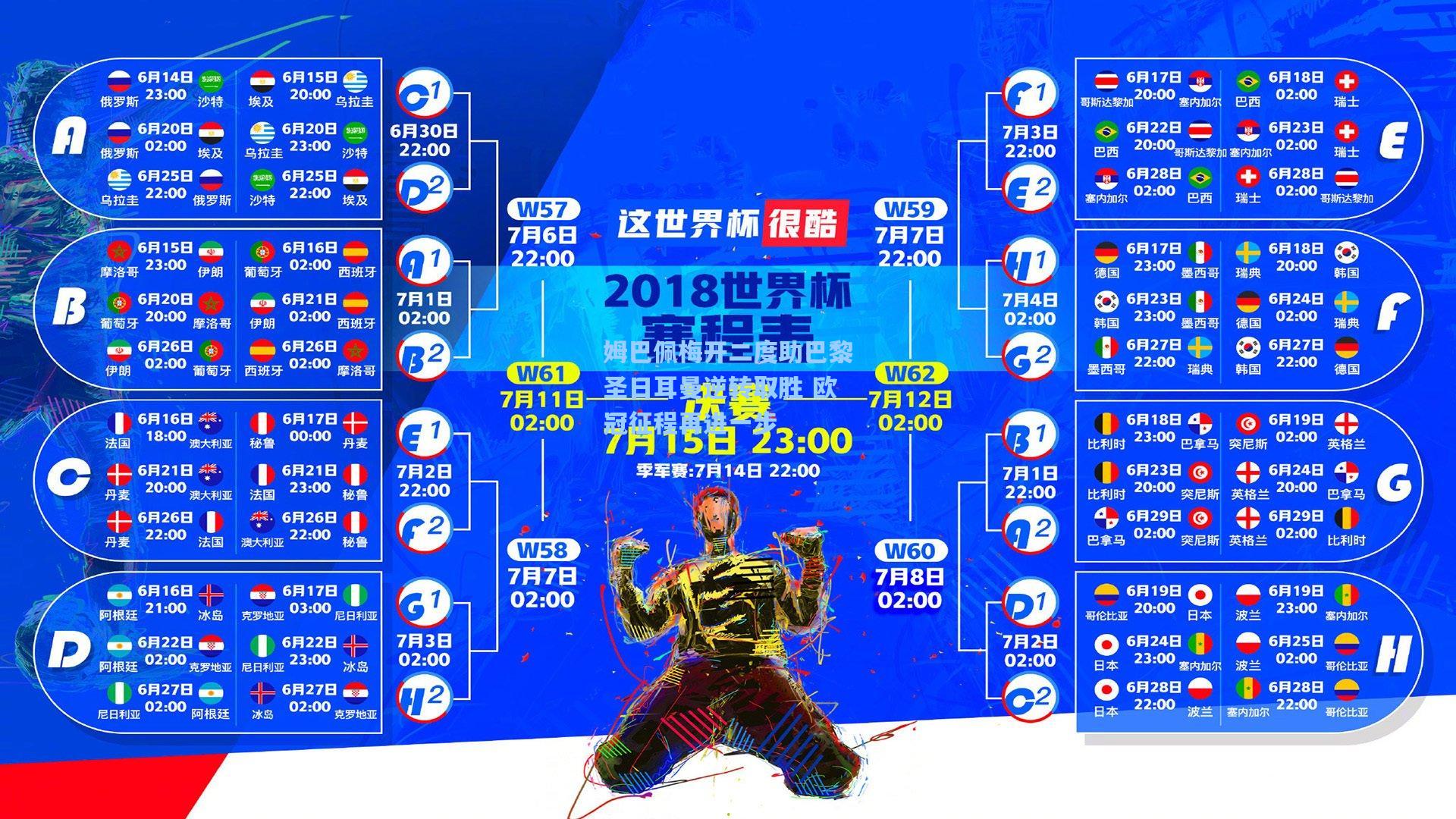 姆巴佩梅开二度助巴黎圣日耳曼逆转取胜 欧冠征程再进一步